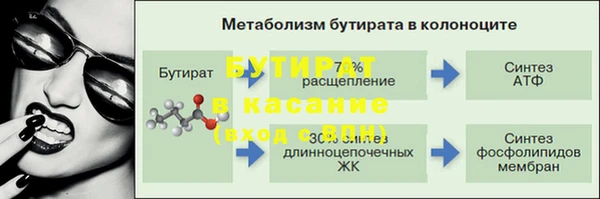 а пвп мука Богородицк